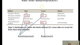 Socialstyrelsen statistik och åldersbedömning del 2 [upl. by Agate]