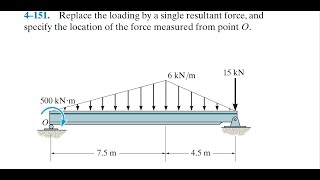 Statics 4151  Replace the loading by a single resultant force and location of force measured [upl. by Cornia317]