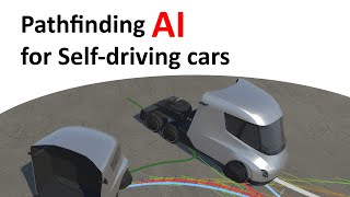 AI pathfinding for SelfDriving Cars using Hybrid A algorithm open source [upl. by Alburg835]