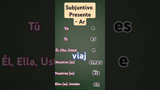 Subjuntivo presente conjugación de verbos que terminan en AR [upl. by Assecnirp125]