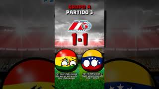 BOLIVIA en la COPA AMERICA PERÚ 2004 countryballs [upl. by Eigroeg]