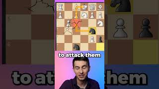 Win At Chess By Exploiting Opponents Weaknesses [upl. by Tserof]