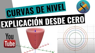 Curvas de Nivel  Explicación desde cero Cálculo 3 [upl. by Mccurdy]