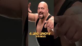 Top 10 wwe most heaviest wrestlers of all time wwe braunstrowman romanreigns viralshorts 🔥🔥 [upl. by Christoffer]