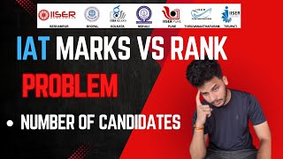 IAT Marks vs rank problem  IISER cut off 2024  iiser iat [upl. by Jamille109]