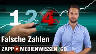 So wird in den Medien geschummelt  ZAPP  NDR [upl. by Reeta]