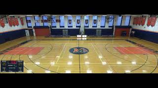 Manhasset vs Wantagh High School Boys VarsManhasset vs Wantagh High School Boys Varsity Volleyball [upl. by Ern225]