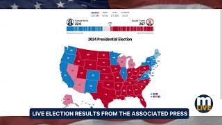 Live election results from the Associated Press [upl. by Aihsemak184]