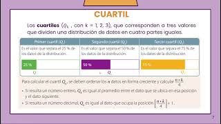 Percentiles cuartiles y diagrama de cajón [upl. by Amhser]