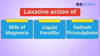 Laxative Action of Milk of Magnesia Liquid Paraffin and Sodium Picosulphate [upl. by Darleen591]