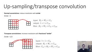 CS 182 Lecture 8 Part 4 Computer Vision [upl. by Anilas]