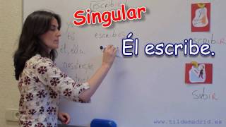 Learn Spanish  Lesson 04c  Los Verbos 3 [upl. by Eustashe]