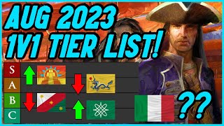 AOE3 UPDATED TIER LIST ⚔️ 1v1 August 2023 [upl. by Ahseele]