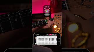 Californication guitar tutorial  RHCP guitar guitartutorial visualnote strumming guitarist [upl. by Notxam466]