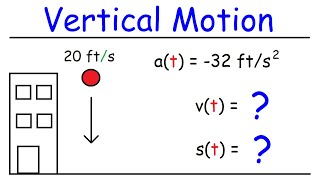 Rectilinear Motion Problems  Distance Displacement Velocity Speed amp Acceleration [upl. by Eceinhoj]