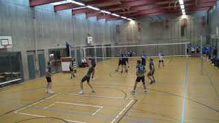 Herren Volleyball U23 SVRZ Heimspiel Wiedikon 202425 [upl. by Alletneuq708]