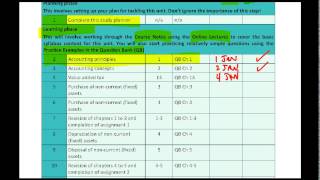 First Intuition  AAT Planning your studies [upl. by Wyatt]