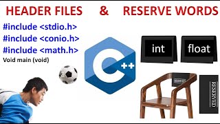 Header Files and Reserved Words in C  Class 12 Computer Chapter 3  Federal Board  Study With Me [upl. by Meeks]