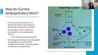 “Emerging Therapies in Schizophrenia”  Donika Hasanaj M D PGY3  040524 [upl. by Borer51]