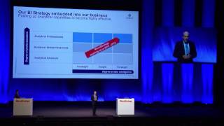 Martin Buess of Zurich Insurance Speaks at MicroStrategy World 2014 [upl. by Brindell]