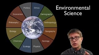 Environmental Science [upl. by Aloke]