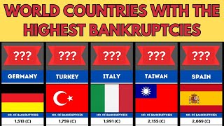 Bankruptcies Revealed World Countries with the Highest Bankruptcies Highest Bankruptcies [upl. by Assilaj]