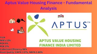 APTUS Value Housing Finance Ltd  Share Analysis [upl. by Yrdnal357]