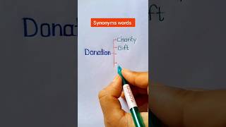 Donation synonyms words  Same Meaning Words shortvideo [upl. by Caiaphas892]