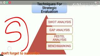 Strategic Evaluation Techniques  Strategic Evaluation [upl. by Ahearn]