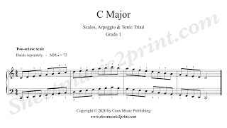 C Major  Piano Grade 1 [upl. by Ester]