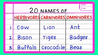 Name of HERBIVORES CARNIVORES AND OMNIVORE ANIMALS  5  20 HERBIVORE CARNIVORE AND OMNIVORE [upl. by Beller]