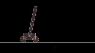 Box2D inverted pendulum control [upl. by Marjie]