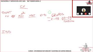 Clase virtual liquidación cirugías [upl. by Airotnahs539]