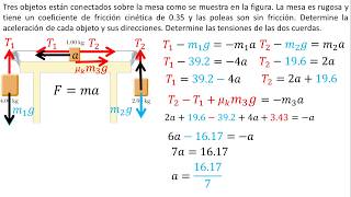 Física  Fuerza de fricción  Ejemplo 9 [upl. by Petra324]