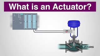 What is an Actuator [upl. by Ylremik13]