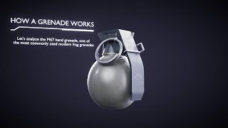 How Grenade Works M67 Grenade Explained [upl. by Amitarp]