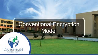 Conventional Encryption Model [upl. by Vickey]