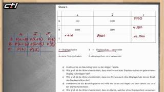 Vierfeldertafel  Wahrscheinlichkeit der Schnittmenge ★ Bedingte Wahrscheinlichkeit [upl. by Odelle]