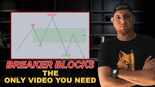 The Only ICT Breaker Block Video You will ever need [upl. by Kajdan]