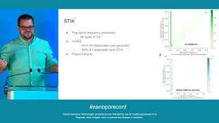 Detection of mosaic and somatic structural variants with Sniffles2 [upl. by Sassan46]