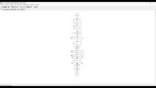 Clase Sobre Ciclos Anidados  Programación [upl. by Moureaux]