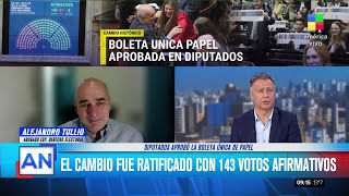 🗳 ARGENTINA ADOPTA LA BOLETA ÚNICA DE PAPEL PARA LAS ELECCIONES NACIONALES [upl. by Aneladdam]