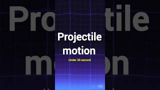 quotProjectile Motion Explained in 1 Minute  JEE Physics Quick Guidequot [upl. by Chaddy]