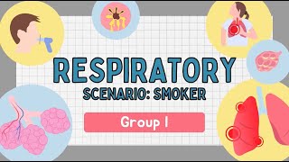 HEAS 1000AP01Group IRespiratory [upl. by Airetahs]