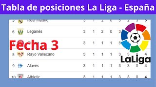 ✅Tabla de Posiciones y Resultados Hoy  La liga  España ✅Fecha 3  2024 [upl. by Leunas]