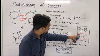 redistribution of charge  energy loss in redistribution  electrostatics by ashish singh [upl. by Nesnaj67]