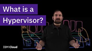 What is a Hypervisor [upl. by Alesram409]