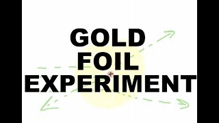 Rutherfords Gold Foil Experiment Discovery of the Atomic Nucleus [upl. by Richman]