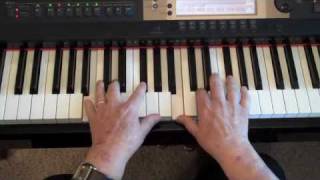 Piano scales  Relative major and minor keys amp scales [upl. by Cho]