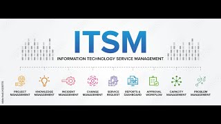 1 Introduction to ITSM and ITIL [upl. by Esom]